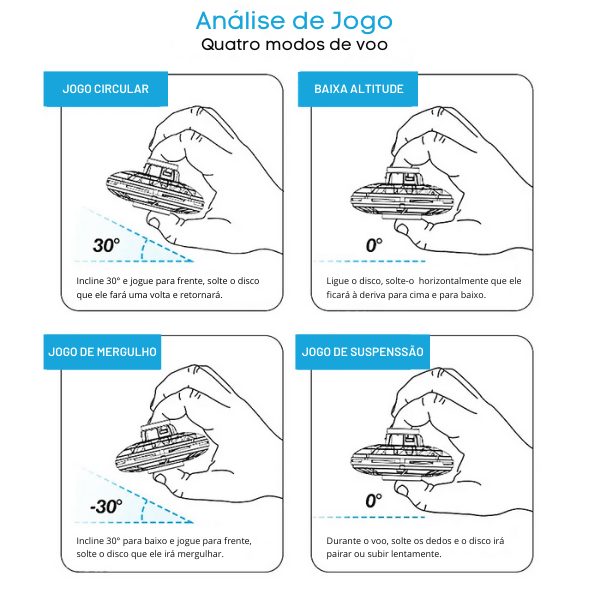 ORBE VOADOR FLYNOVA